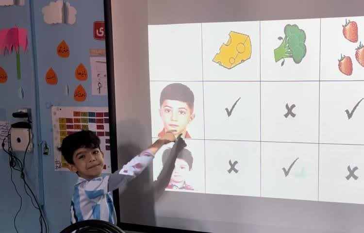 بخش گرامر do/does