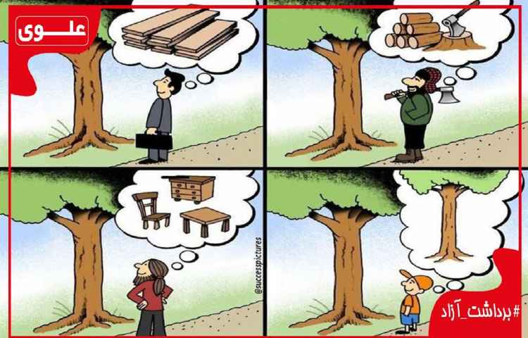 برداشت آزاد شماره 12