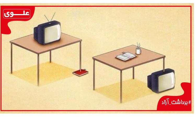 برداشت آزاد