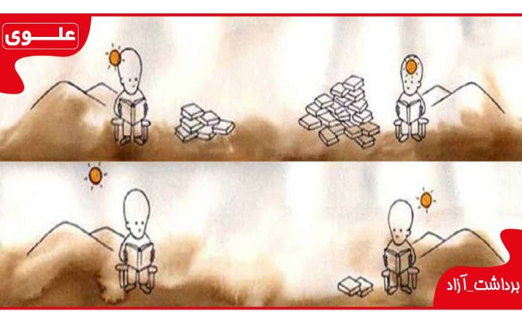 برداشت آزاد