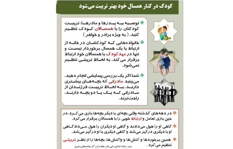 برشی از کتاب(والدین آگاه و فرزندان مسئولیت پذیر) 2