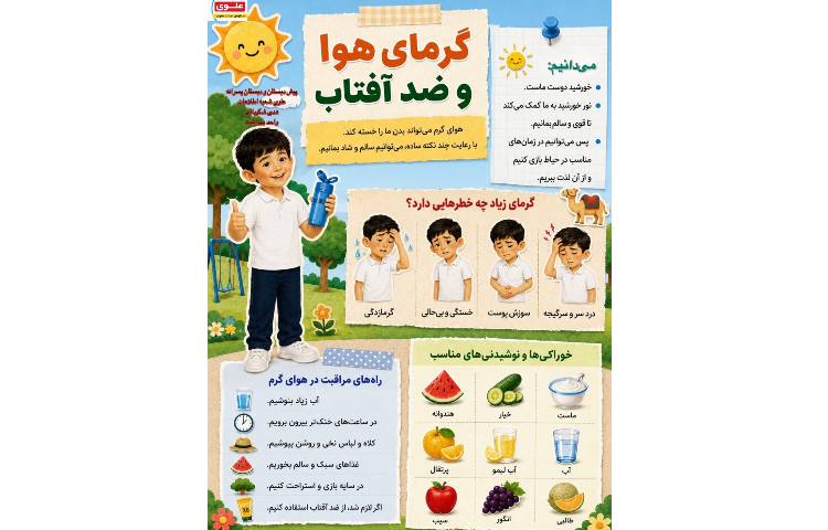 برنامه آموزشی پیشگیری از گرمازدگی و اصول خودمراقبتی در هوای گرم 2