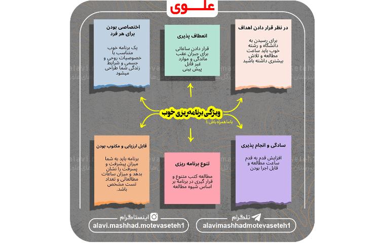 برنامه ریزی کلید موفقیت 2