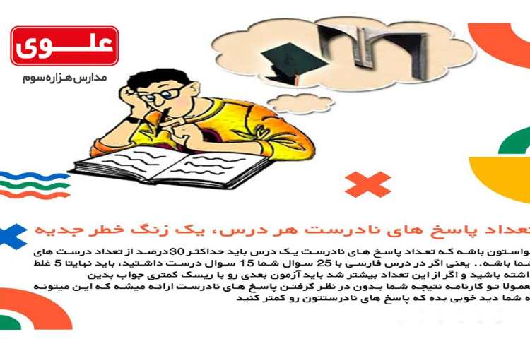 برنامه ریزی 4-آزمون آزمایشی 3