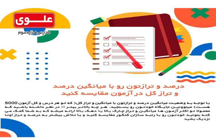 برنامه ریزی 4-آزمون آزمایشی 4