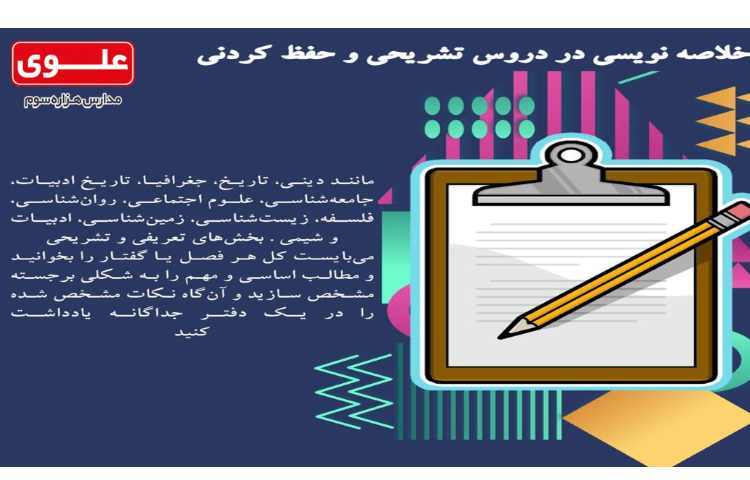 برنامه ریزی7 - خلاصه نویسی 2