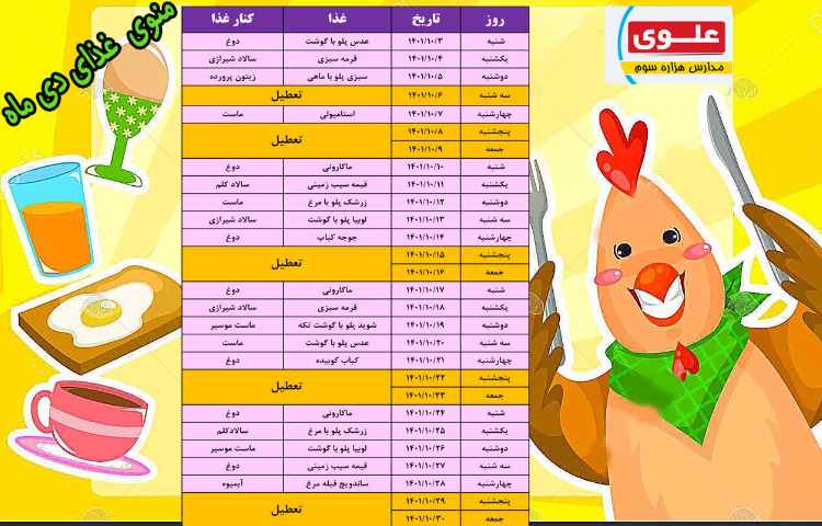 :برنامه غذایی دی ماه 1