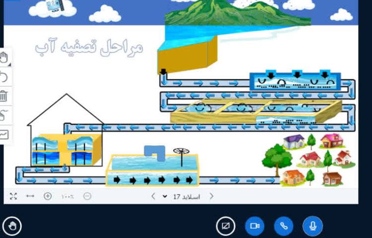 برنامه مطالعاتی