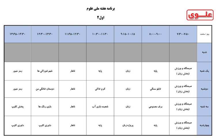 برنامه کلاسی هفته ملی علوم دانش آموزان دبستان علوی 1