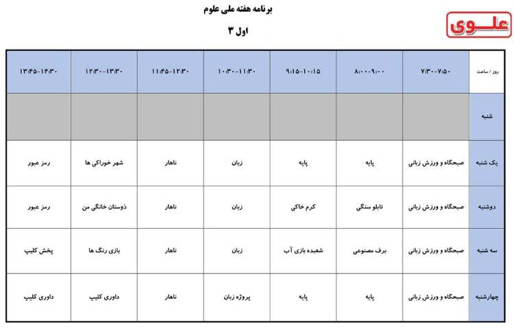 برنامه کلاسی هفته ملی علوم دانش آموزان دبستان علوی 1