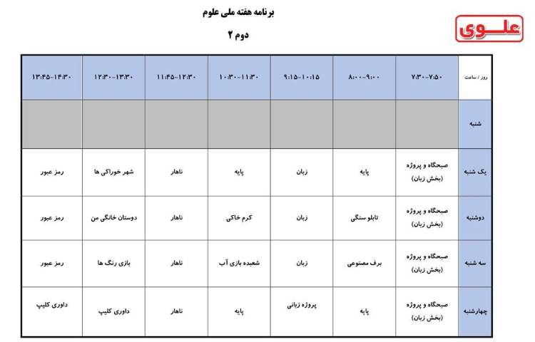 برنامه کلاسی هفته ملی علوم دانش آموزان دبستان علوی 1