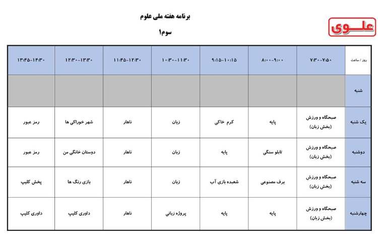 برنامه کلاسی هفته ملی علوم دانش آموزان دبستان علوی 1