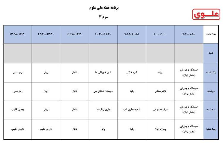 برنامه کلاسی هفته ملی علوم دانش آموزان دبستان علوی 1
