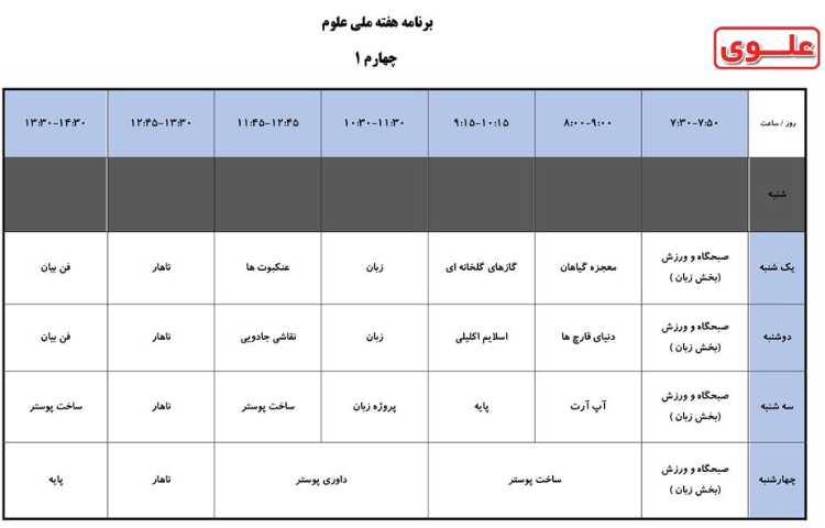 برنامه کلاسی هفته ملی علوم دانش آموزان دبستان علوی 1