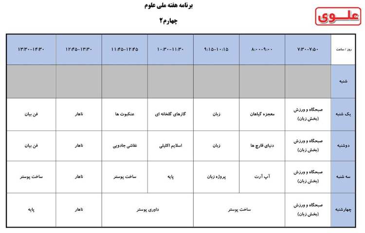 برنامه کلاسی هفته ملی علوم دانش آموزان دبستان علوی 1