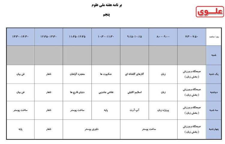 برنامه کلاسی هفته ملی علوم دانش آموزان دبستان علوی 1