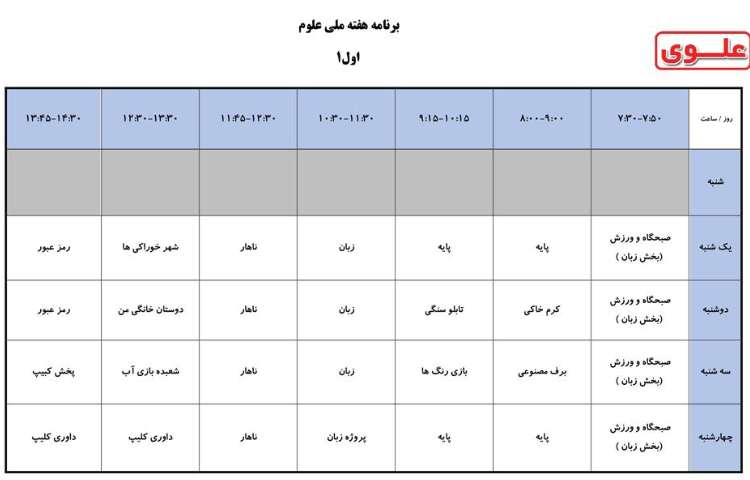 برنامه کلاسی هفته ملی علوم دانش آموزان دبستان علوی