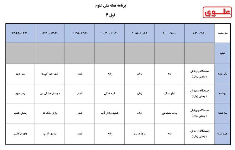 برنامه کلاسی هفته ملی علوم دانش آموزان دبستان علوی