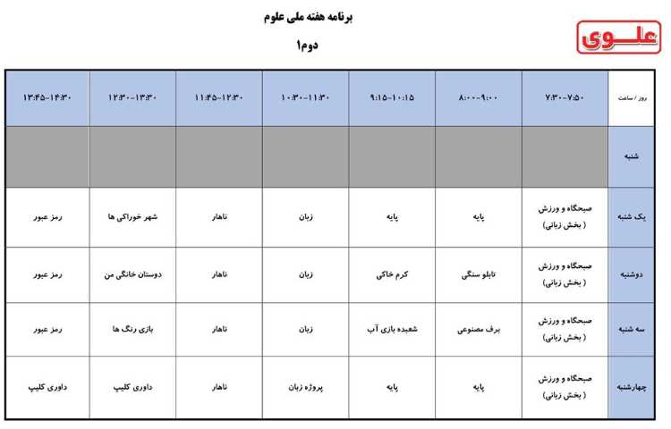 برنامه کلاسی هفته ملی علوم دانش آموزان دبستان علوی