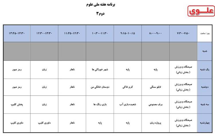 برنامه کلاسی هفته ملی علوم دانش آموزان دبستان علوی