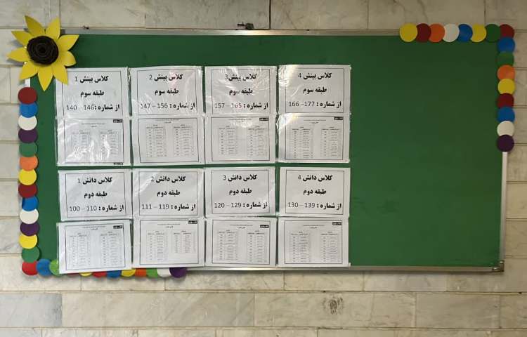 برگزاری آزمون پابه پا