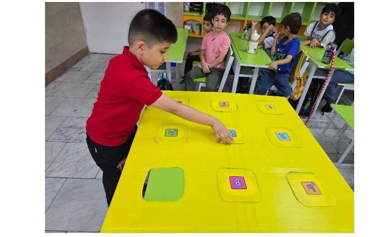 برگزاری اردوی زبان انگلیسی در چهارمین هفته پایگاه تابستانی 61