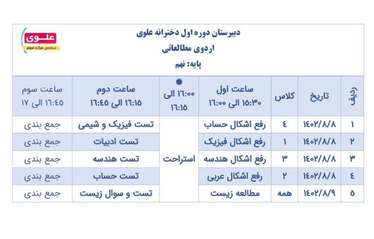 برگزاری اردو مطالعاتی در مدرسه 8
