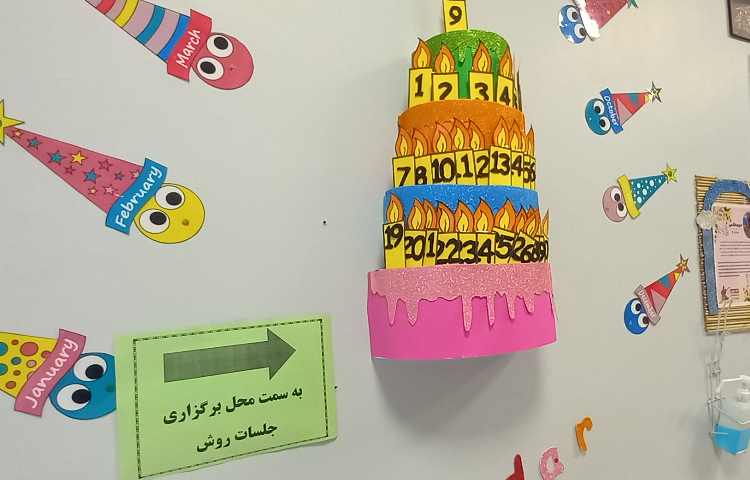 برگزاری جلسات روش