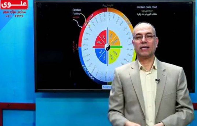 :برگزاری جلسه آموزش خانواده با موضوع بررسی احساسات در کودکان و نوجوانان 1