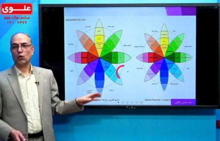 :برگزاری جلسه آموزش خانواده با موضوع بررسی احساسات در کودکان و نوجوانان