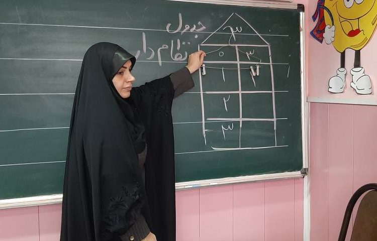 :برگزاری کلاسهای آنلاین با حضور پسرهای عزیز و معلمان خلاق 6