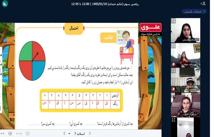 برگزاری کلاس آنلاین مسیر موفقیت در نوروز دانایی 2