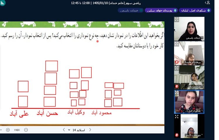 برگزاری کلاس آنلاین مسیر موفقیت در نوروز دانایی 3