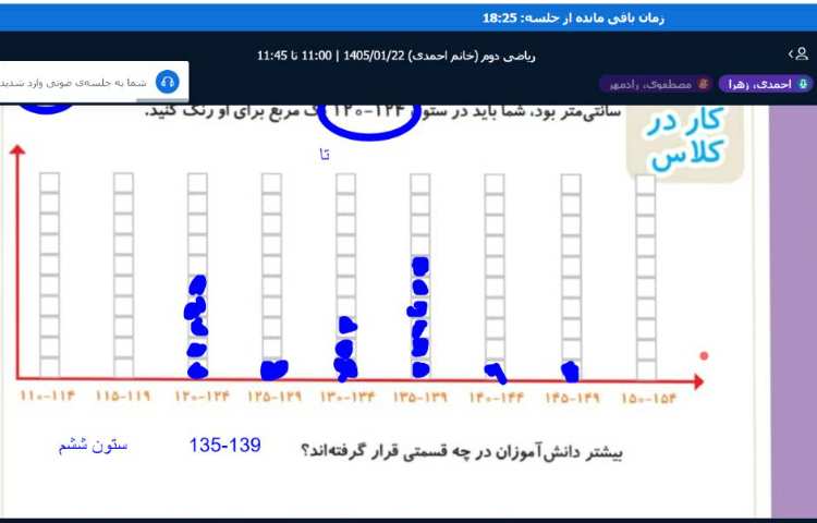 برگزاری کلاس آنلاین 1