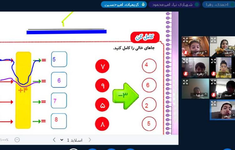 برگزاری کلاس آنلاین 1