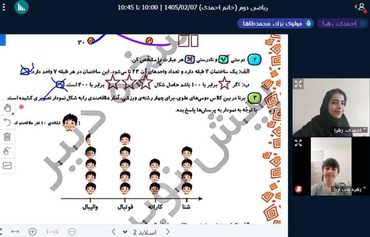 برگزاری کلاس آنلاین 1