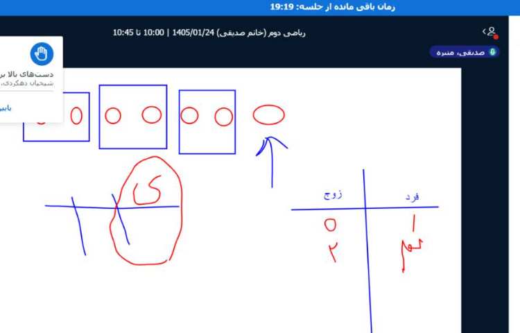 برگزاری کلاس آنلاین 11