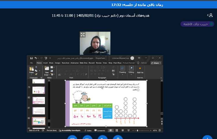 برگزاری کلاس آنلاین 11