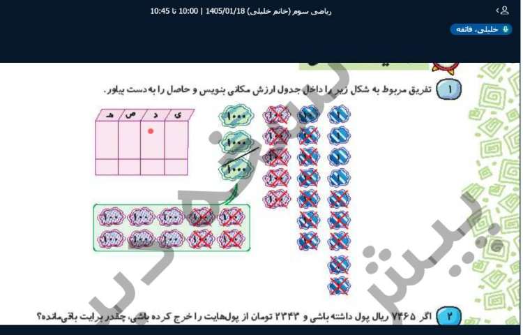 برگزاری کلاس آنلاین 12