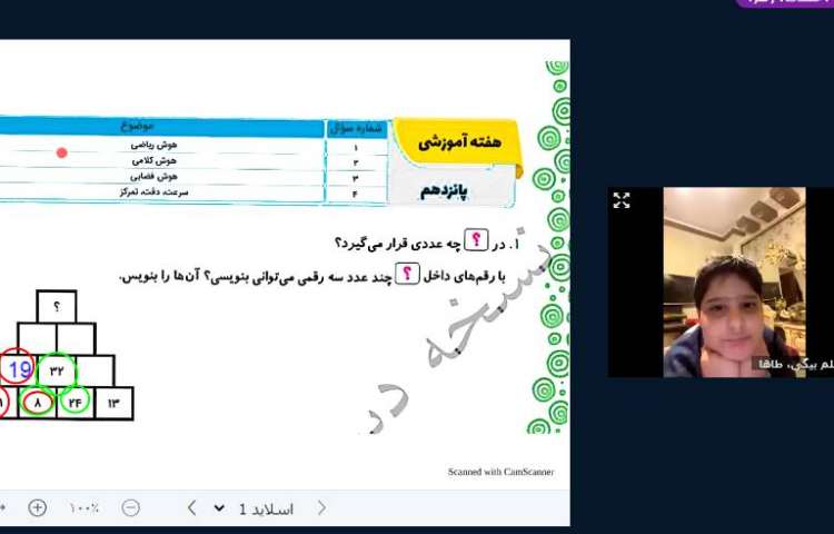 برگزاری کلاس آنلاین 19
