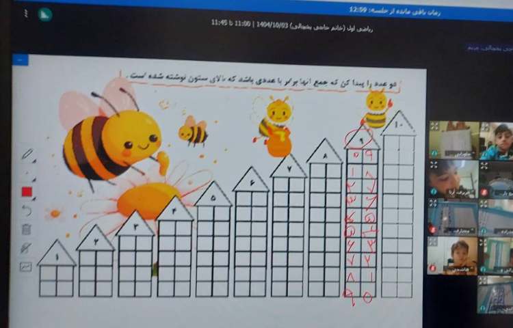 برگزاری کلاس آنلاین 2