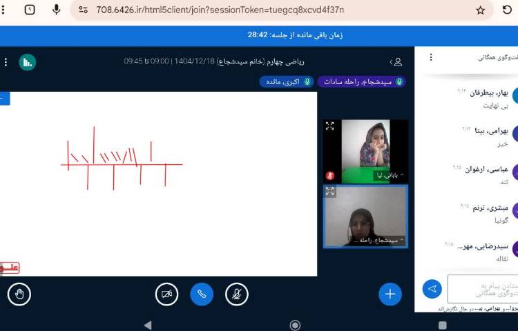 برگزاری کلاس آنلاین 2