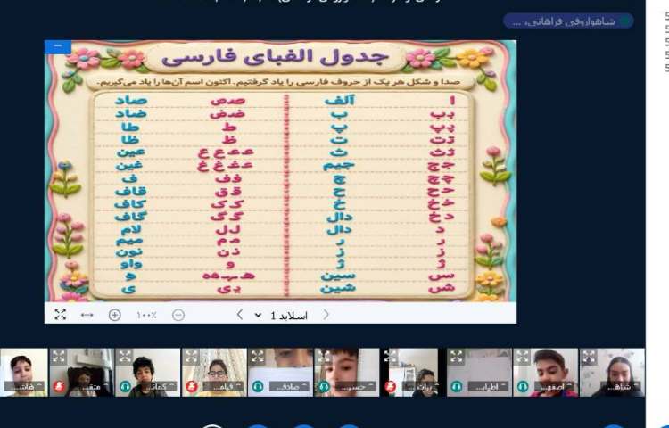 برگزاری کلاس آنلاین 2