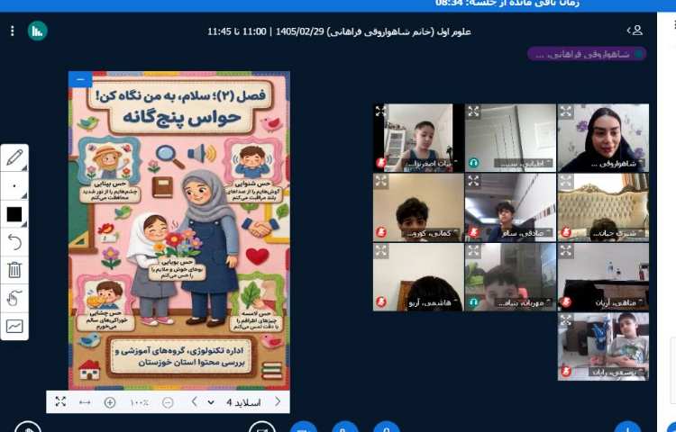 برگزاری کلاس آنلاین 2