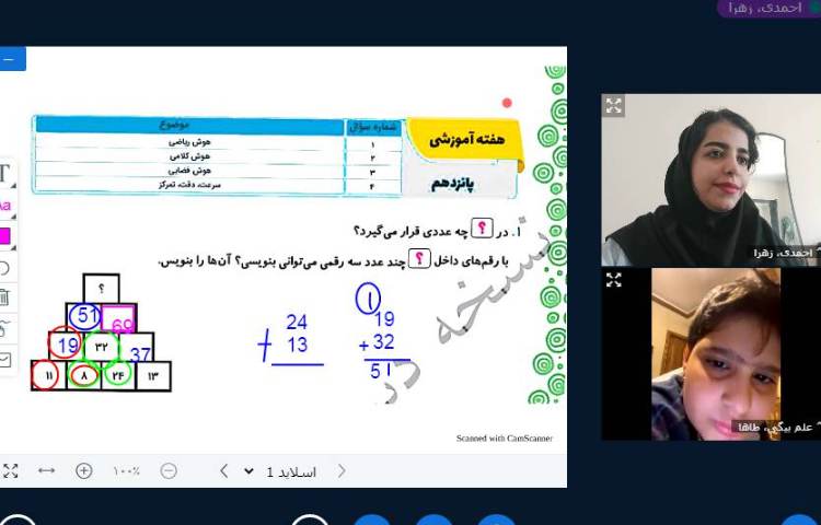 برگزاری کلاس آنلاین 20