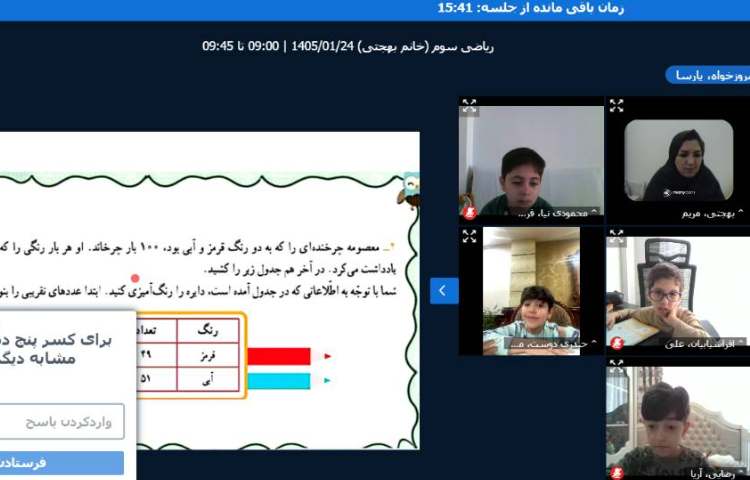 برگزاری کلاس آنلاین 22