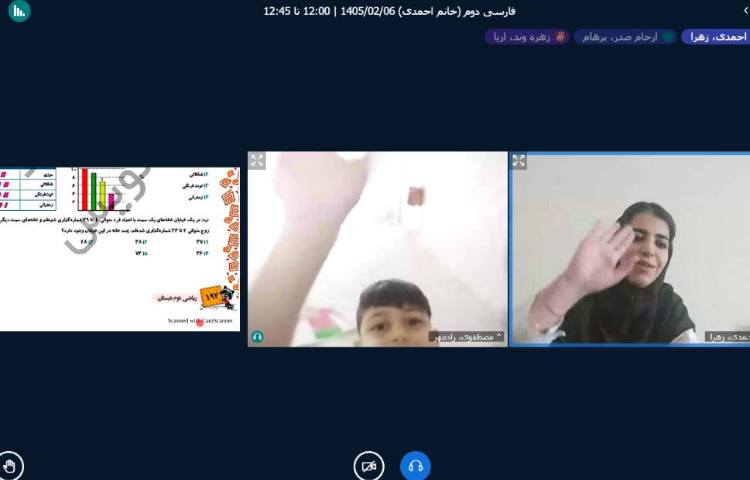 برگزاری کلاس آنلاین 22