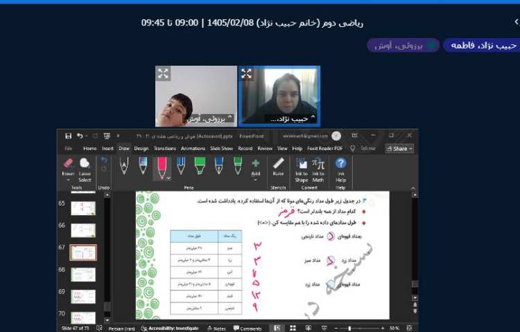 برگزاری کلاس آنلاین 23