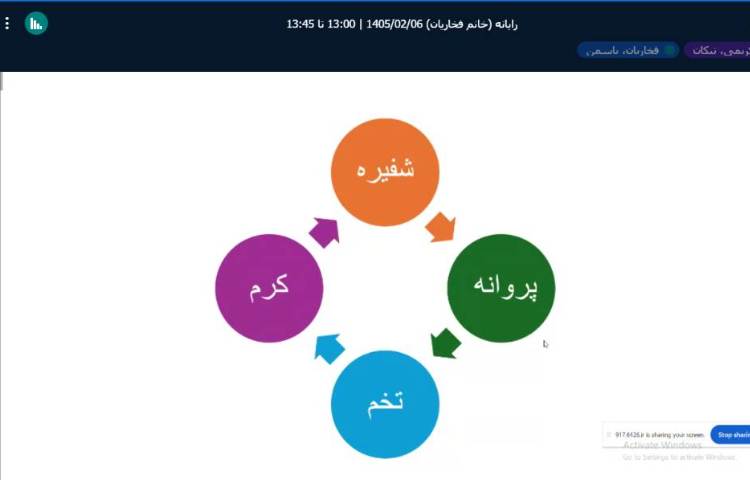 برگزاری کلاس آنلاین 27