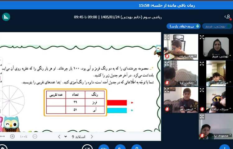 برگزاری کلاس آنلاین 3